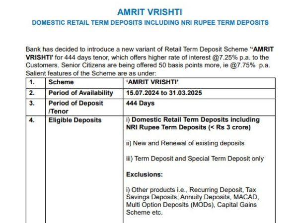 SBI New Amrit Vrishti FD Scheme से जुड़ी जानकारी 